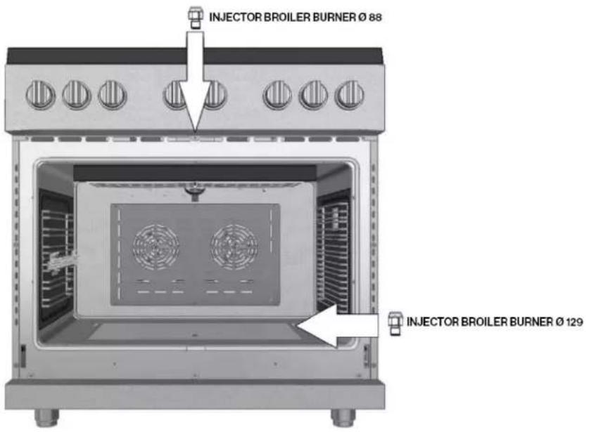 Forza FR304SE - 30" Range-Oven - 3