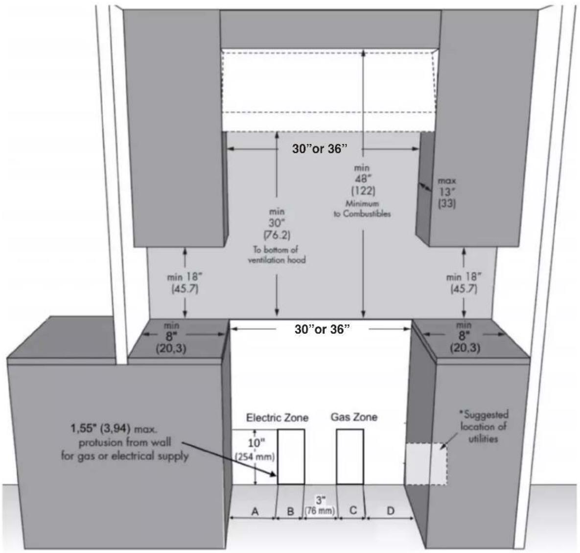 Forza FR304SE - Product Dimensions - 3