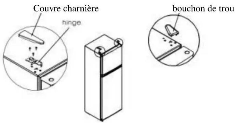 Couvre charnière hinge bouchon de trou
