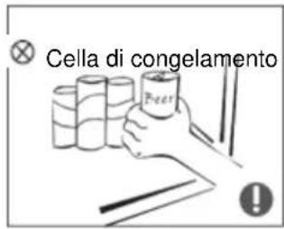 Cella di congelamento Testes