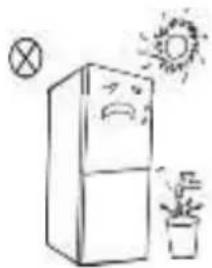 Glem Gas GRF294IX - Placement - 2