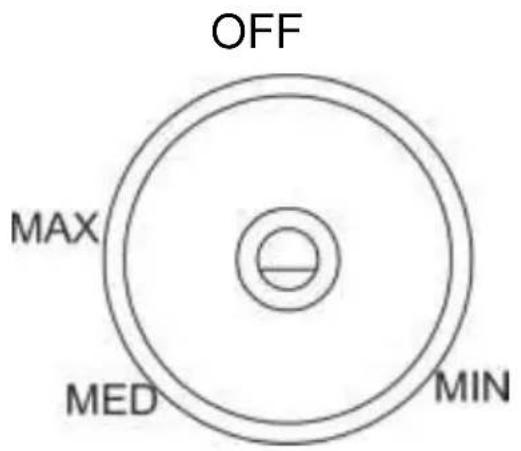 Glem Gas GRF294IX - Fonctions - 1