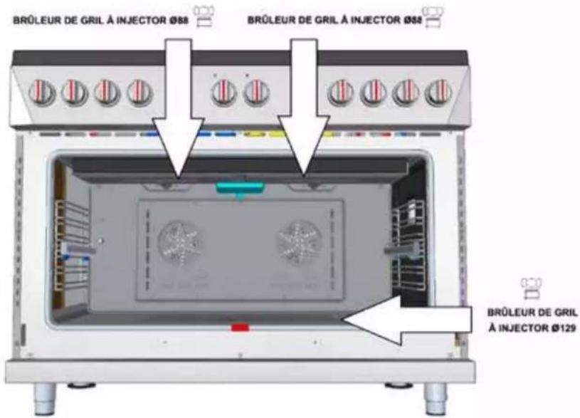 Forza FR366GN - Cuisinière 30" – Four - 5