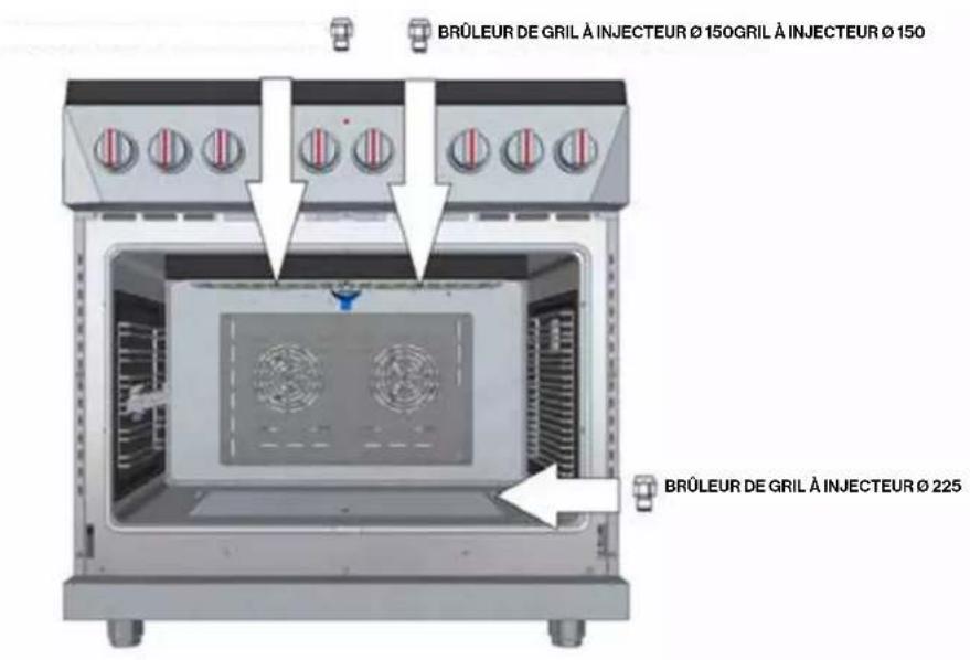 Forza FR366GN - Cuisinière 36" – Four - 1