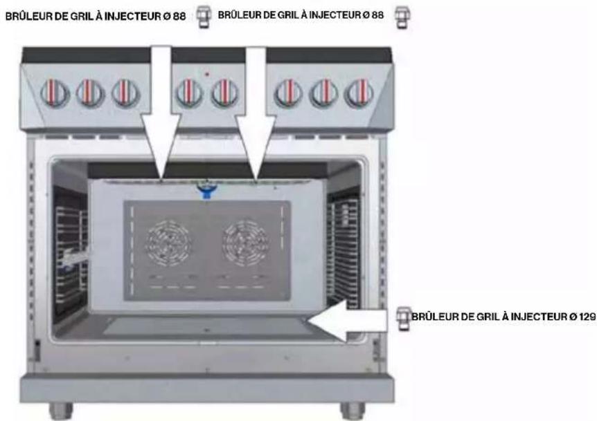 Forza FR366GN - Cuisinière 30" – Four - 3
