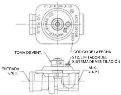 Forza FR366GN - Regulador de presión - 1