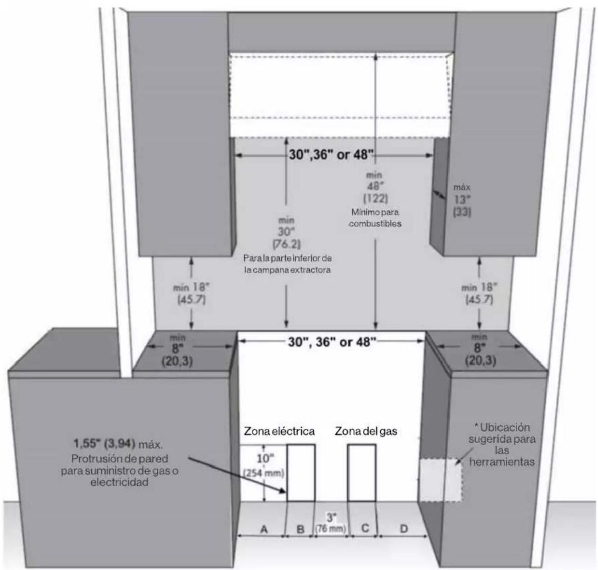 Forza FR366GN - Dimensiones del producto - 2