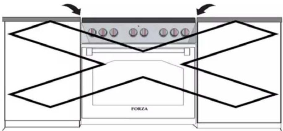 Forza FR366GN - WARNING - 3