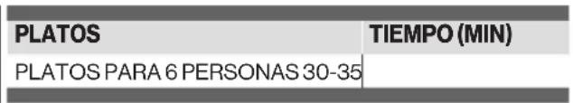 Forza FWD30S - Tiempo de calentimiento - 2