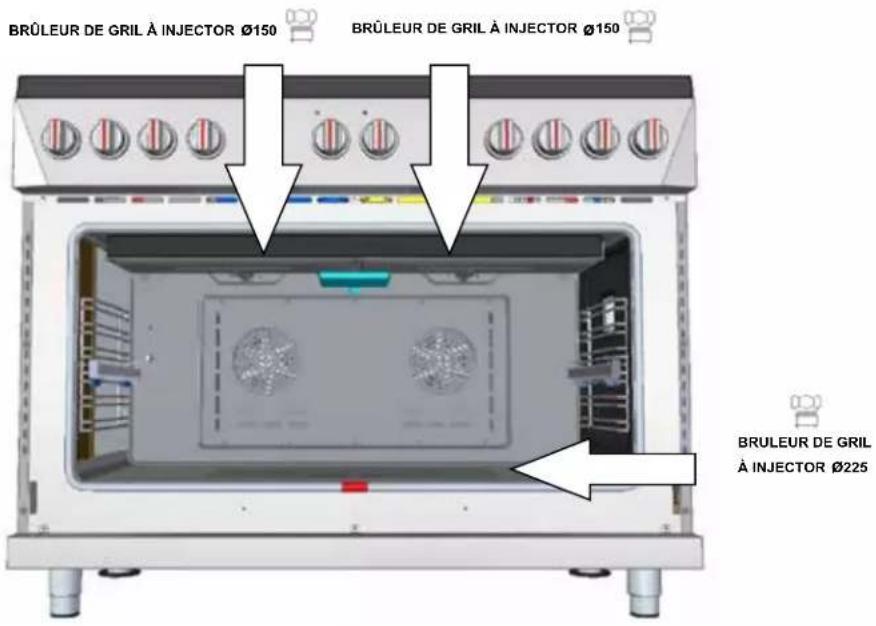 Forza FR304GN - Cuisinière 36" – Four - 3