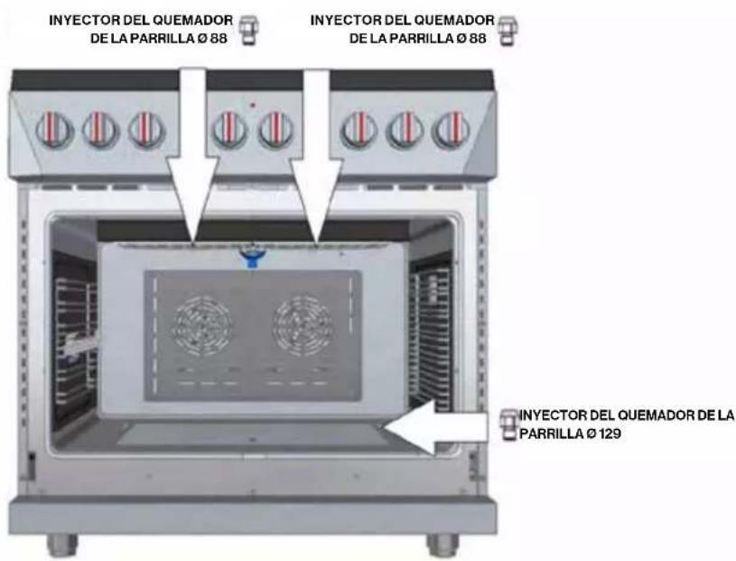 Forza FR304GN - Horno - cocina de 30" - 3