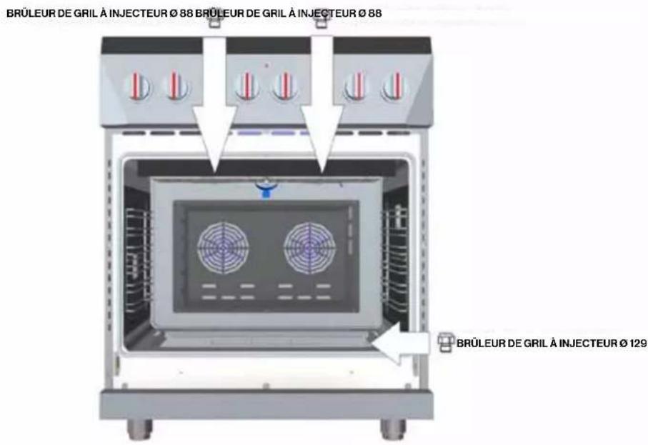Forza FR304GN - Cuisinière 30" – Four - 1