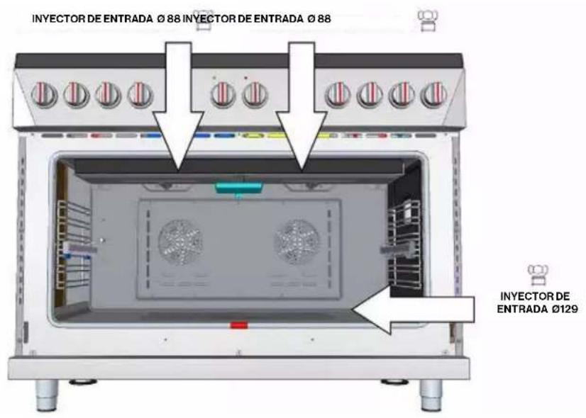 Forza FR304GN - Horno - cocina de 30" - 5