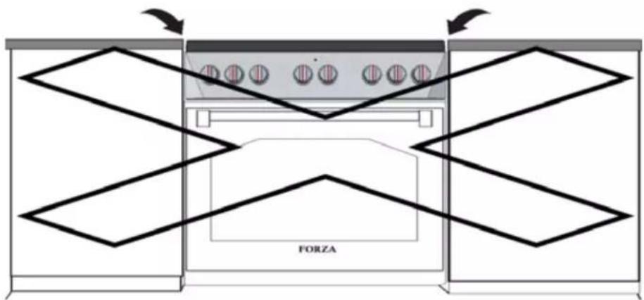Forza FR304GN - ▲ AVERTISSEMENT - 2