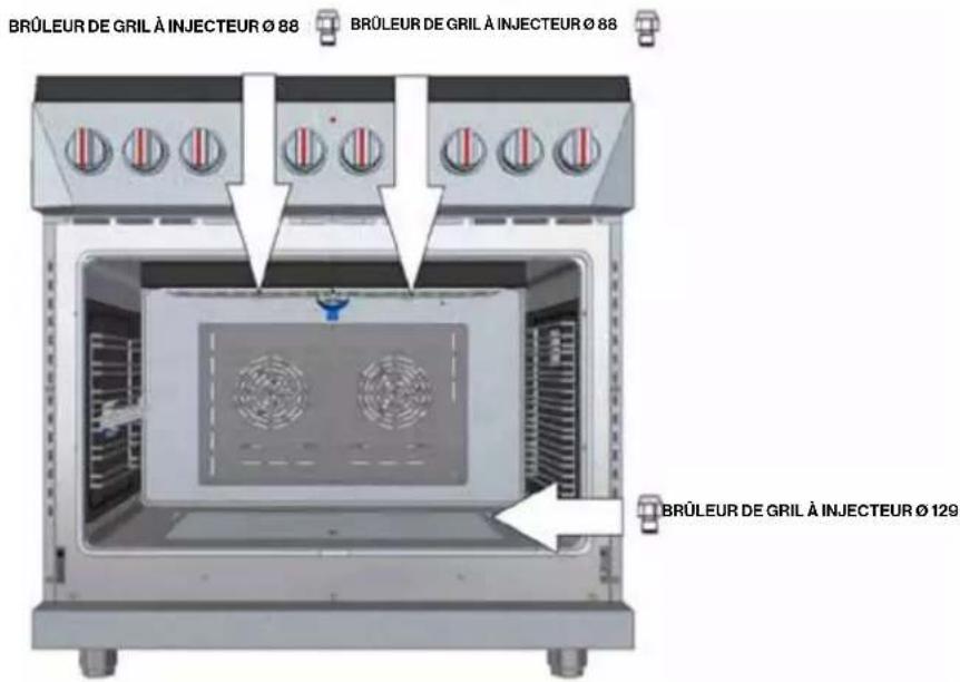 Forza FR304GN - Cuisinière 30" – Four - 3