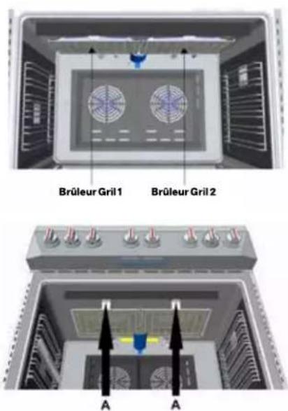 Forza FR304GN - Remplacer l'Injecteur On (Brûleur Gril Four) - 1