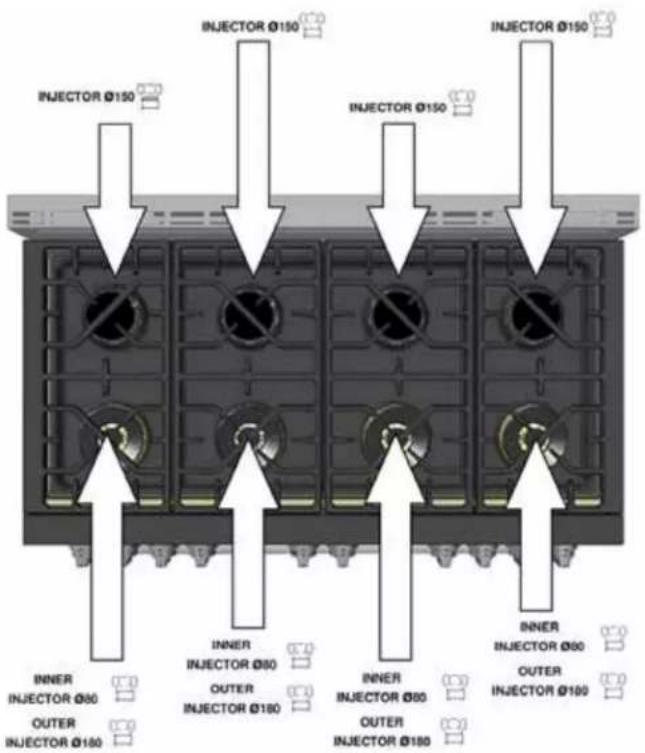 Forza FR304GN - 36" Range - Oven - 2
