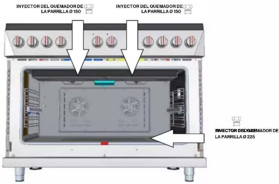 Forza FR304GN - Horno - cocina de 36" Range - 3