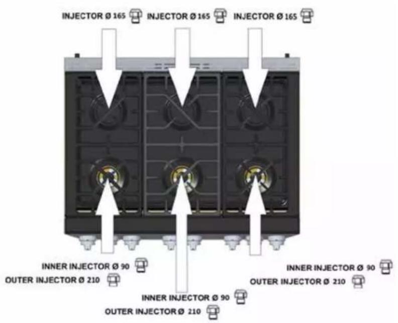Forza FR304GN - 36" Range-Cooktop - 1