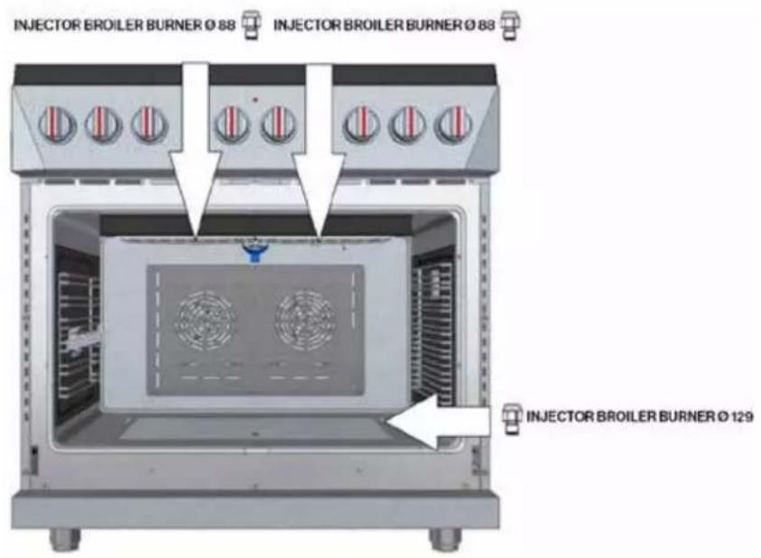 Forza FR304GN - 30" Range-Oven - 3