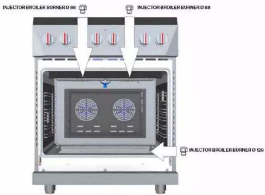 Forza FR304GN - 30" Range-Oven - 1