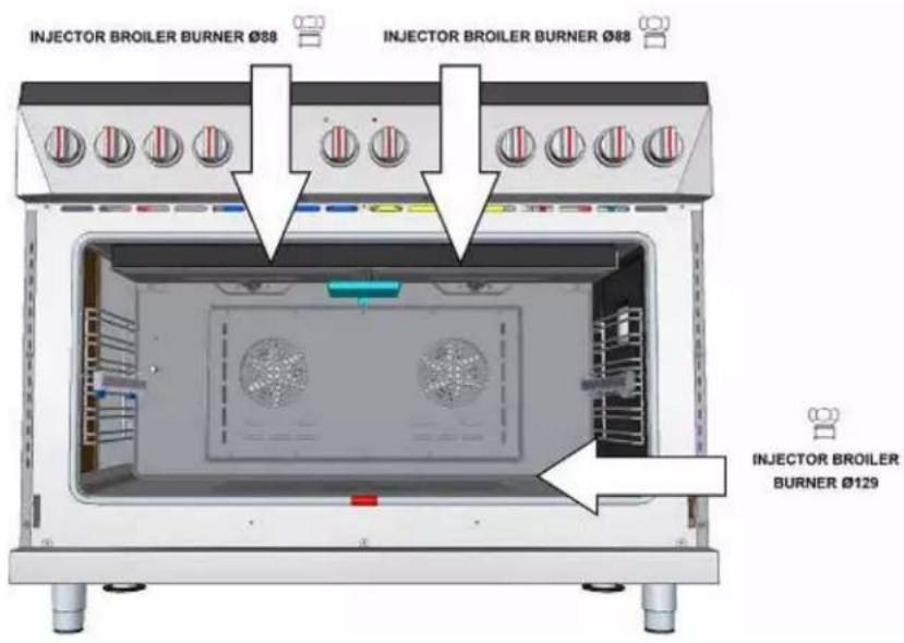 Forza FR304GN - 30" Range-Oven - 5