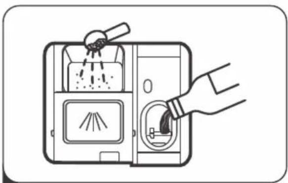 Glem Gas GDI4050 - Guide Rapide - 4