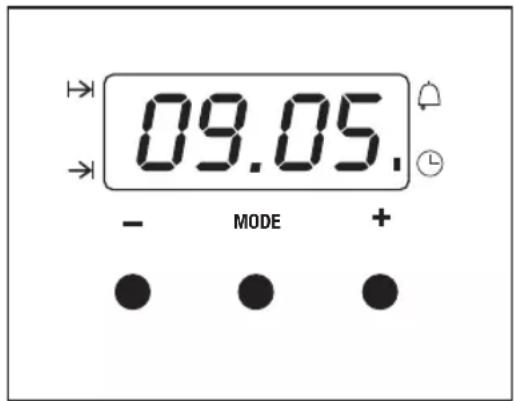 Glem Gas GFMC330IX - Caution - 1