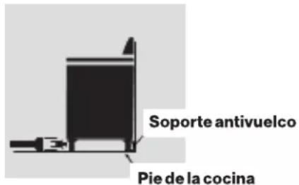 Forza FR366SE - Para comprobar que el soporte antivuelco está instalado y acoplado: - 1