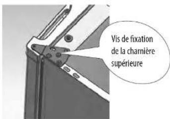Vis de fixation de la charnière supérieure