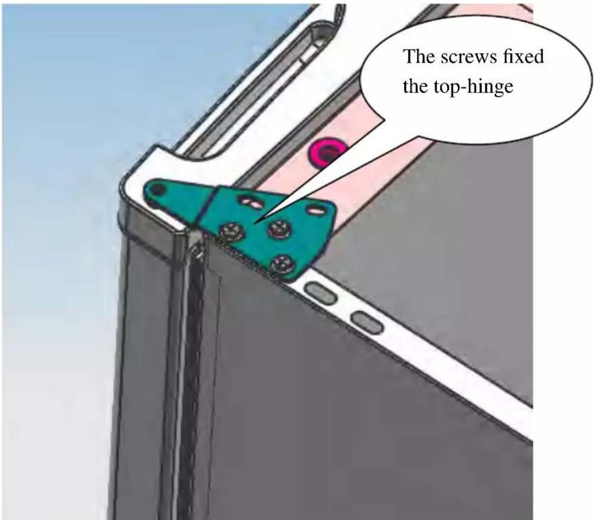 The screws fixed the top-hinge