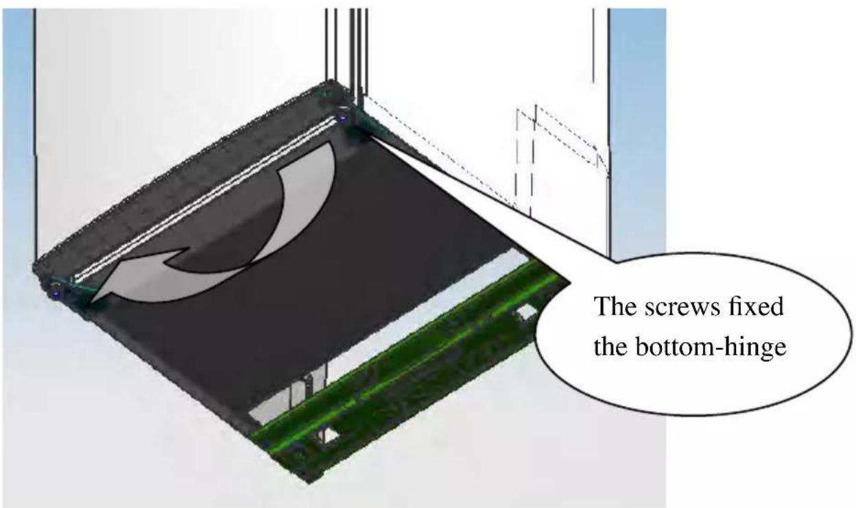 The screws fixed the bottom-hinge