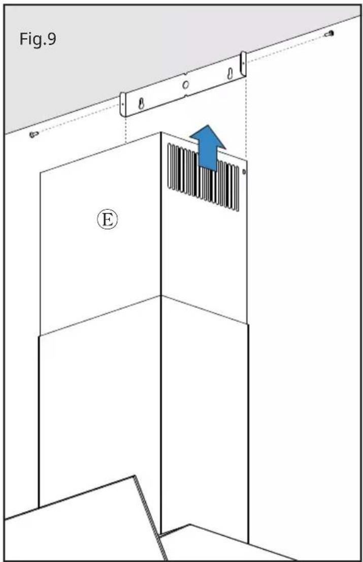 Fig.9 E