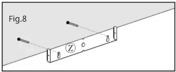 Fig.8 Z