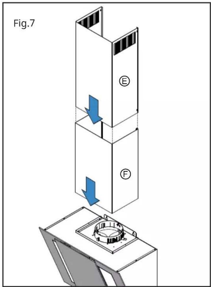 Fig.7 E F