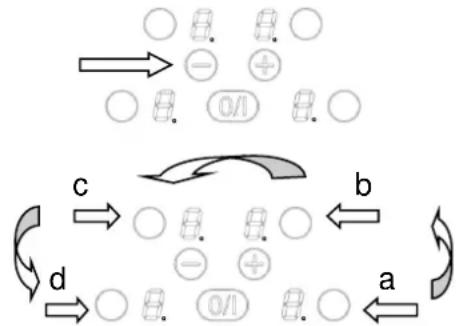 Glem Gas GTIB64BK - When the symbol [ E 4 ] appears : - 1