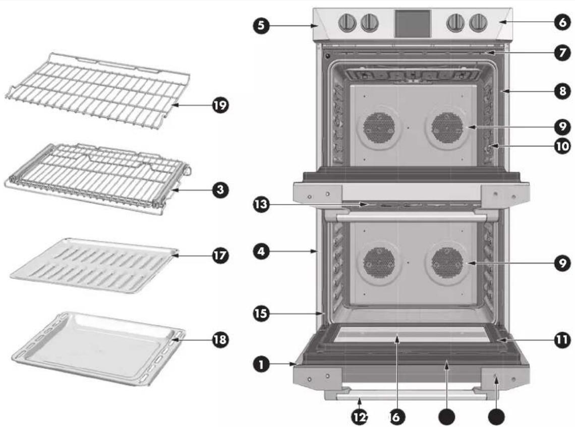 Forza FOSP30S - Cómo usar la tabla de la limpieza del horno - 1