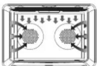 Forza FOSP30S - BOUTON DE FONCTION - 8