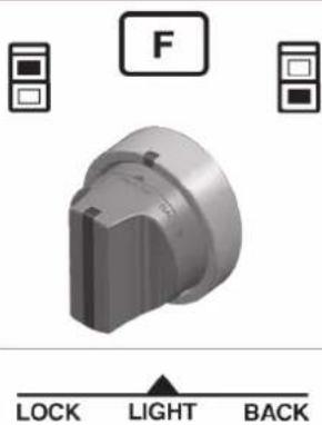 Forza FOSP30S - FUNCTION KNOB - 1