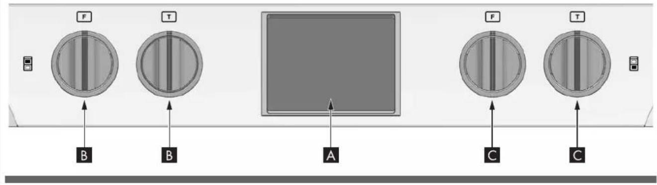 Forza FOSP30S - Avantages de la cuisson par convection - 4