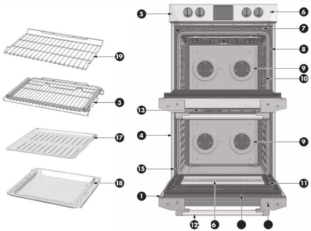 Forza FOSP30S - How to Use the Oven Cleaning Chart - 1