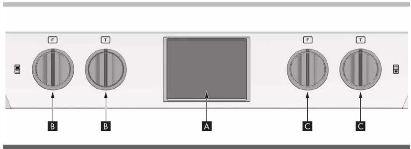 Forza FOSP30S - Advantages of Convection Cooking - 4