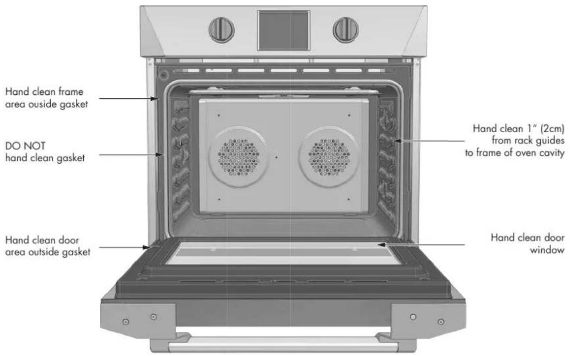 Forza FOSP30S - Preparing the Oven for Self-Clean - 1