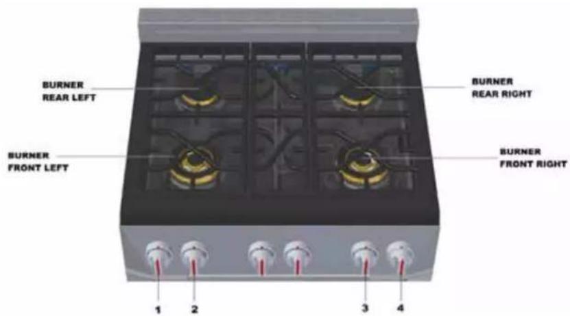 Forza FR488GN - 30" Cooktop Features - 1