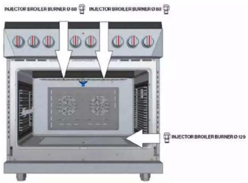 Forza FR488GN - 30"Range-Oven - 3