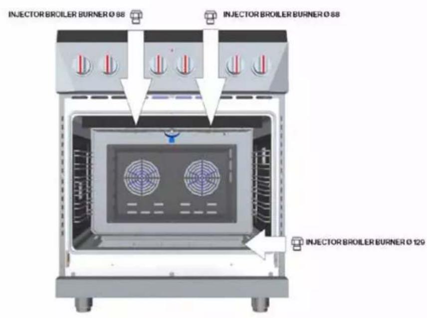 Forza FR488GN - 30"Range-Oven - 1