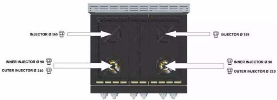 Forza FR488GN - 30" Range - Cooktop - 1