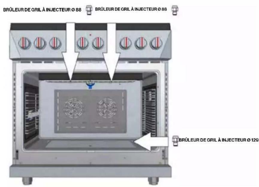 Forza FR488GN - Cuisinière 30" – Four - 3