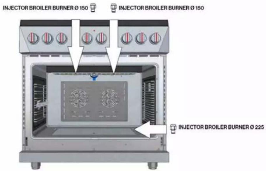 Forza FR488GN - 36" Range-Oven - 1