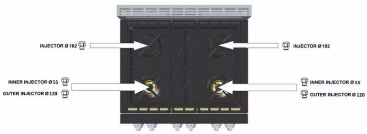Forza FR488GN - 30" Range - Cooktop - 1